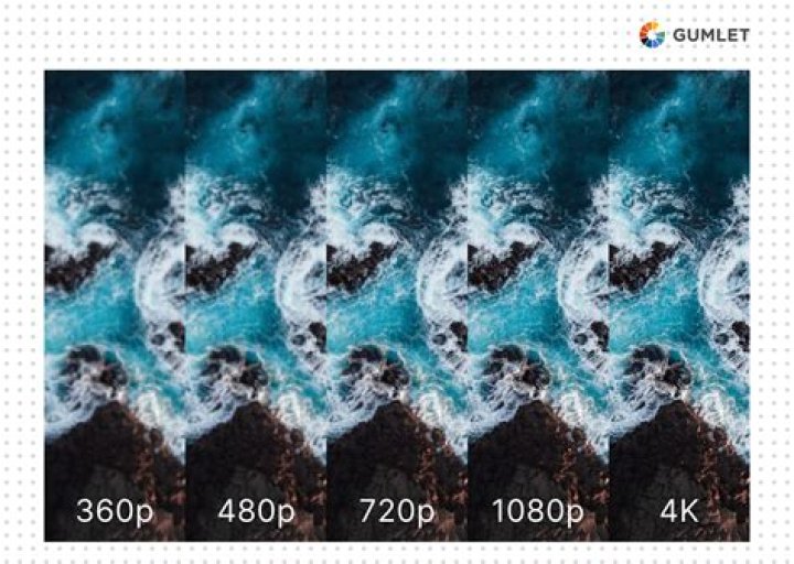 4K HD Quality Video: The Ultimate Guide to Stunning Visuals