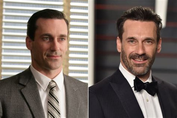 Unveiling the Charismatic Actor from Mad Men: A Journey Through Talent and Fame