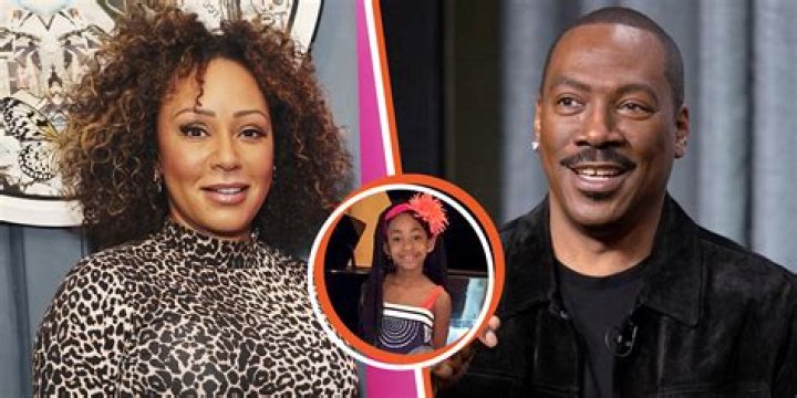 Unveiling the Life of Angel Iris Murphy Brown