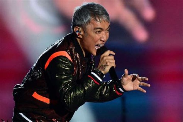 From Street Performer to Rock Star: The Incredible Journey of Arnel Pineda