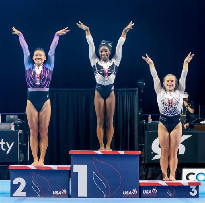 Unraveling the Brilliance of Biles Gymnastics