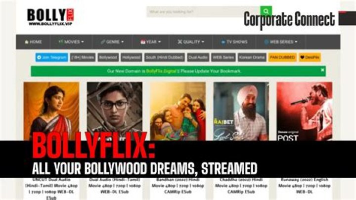 Bollyflix.com: The Ultimate Destination for Bollywood Enthusiasts