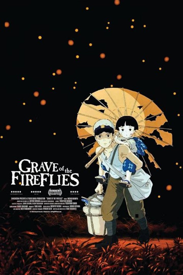 Bollyflix Grave of the Fireflies: Your Ultimate Guide to Rediscovering a Masterpiece