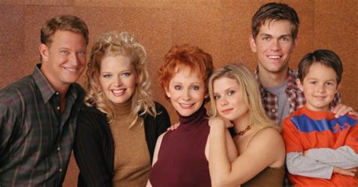 Exploring the Cast of Reba: A Look into the Stars of the Beloved Sitcom