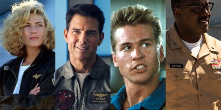 Exploring the Characters in Top Gun: Maverick
