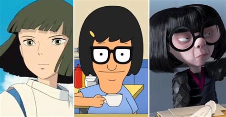 Charming Characters with Bob Cuts: A Stylish Retrospective