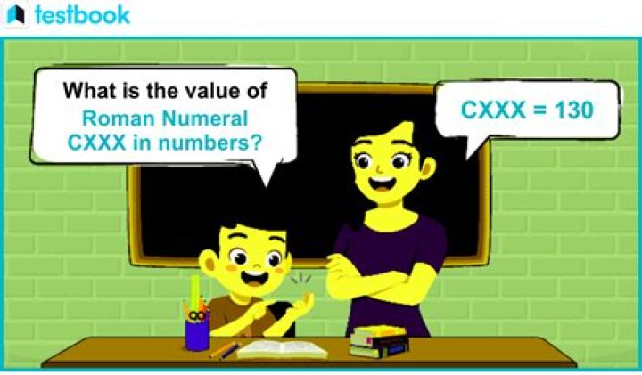 The Intriguing World of CXXX: Unveiling Its Mysteries