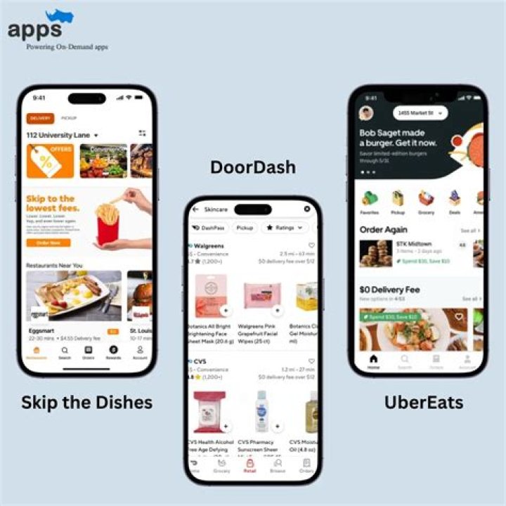 Choosing the Best Food Delivery Service: Doordash or Ubereats