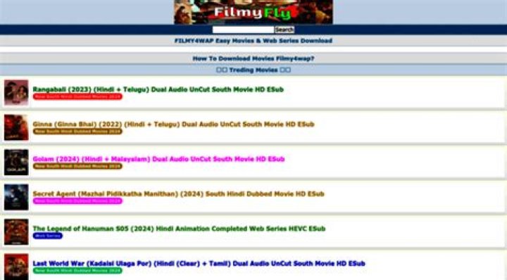 Why FilmyFly Rodeo Movie Download is a Game-Changer for Movie Buffs