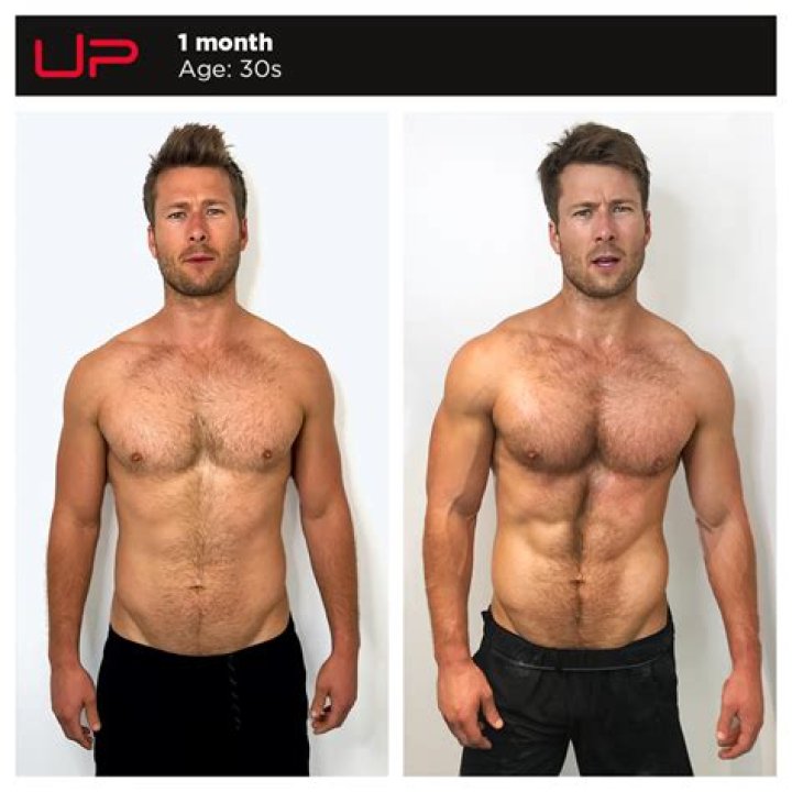 Unleashing the Maverick: Glen Powell's Top Gun Workout