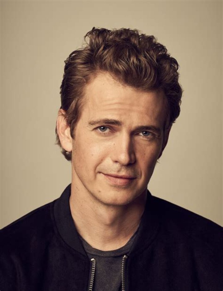 Exploring the Journey of Hayden Christensen: A Star Reborn