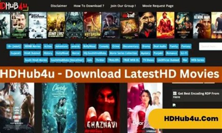 HD Hub 4U Movies Hollywood Hindi: Your Ultimate Destination for Entertainment
