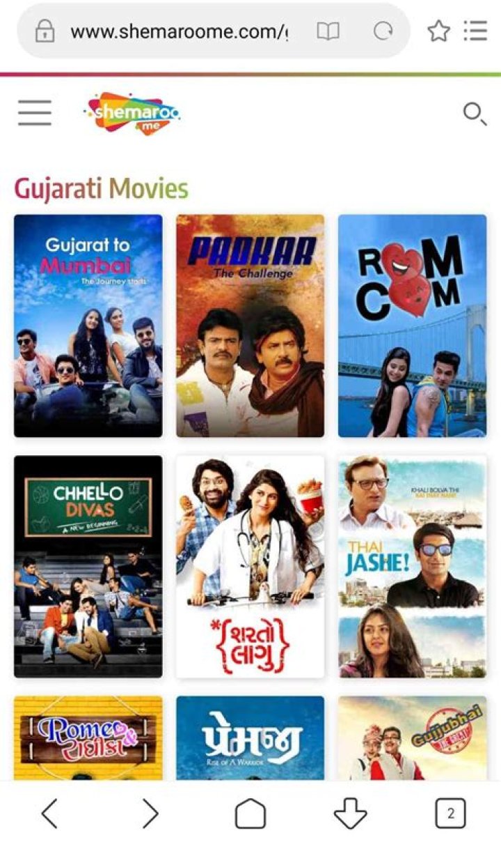 HDHub4U Gujarati Movies Download Free: Your Ultimate Guide to Enjoying Cinema