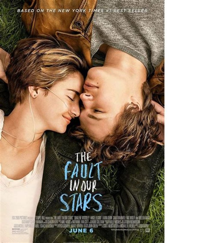 HDHub4U Hollywood Romantic Movies: Your Ultimate Streaming Destination