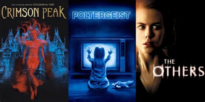 HDHub4U Horror Movies List: Your Ultimate Guide to Chills and Thrills