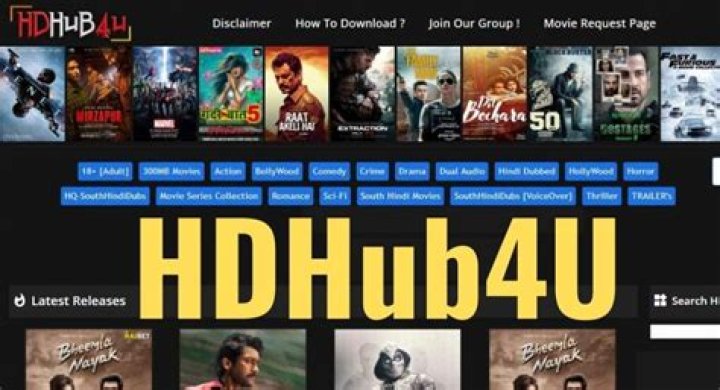 HDHub4U Movies Latest: Your Ultimate Guide to Streaming Movies Online