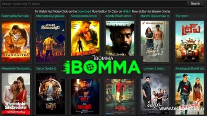 HDHub4U Movies South Bollywood: Your Ultimate Guide to South Indian Cinema