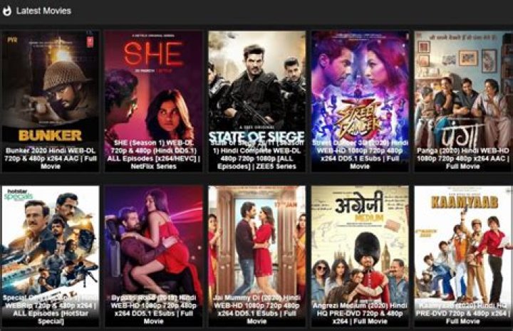 HDHub4u Movies Telugu: Your Ultimate Destination for Telugu Cinematic Bliss
