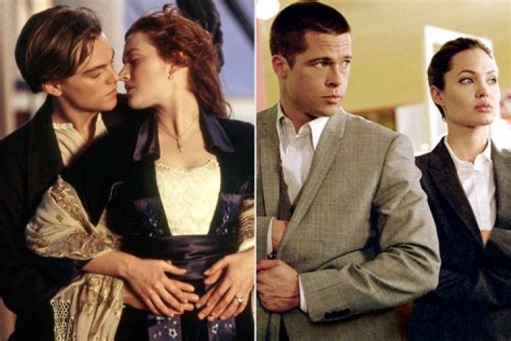HDHub4U Romance Movies Hollywood: Your Ultimate Destination for Heartfelt Cinema