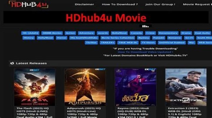 HDHub4u Today: Your Ultimate Destination for Entertainment