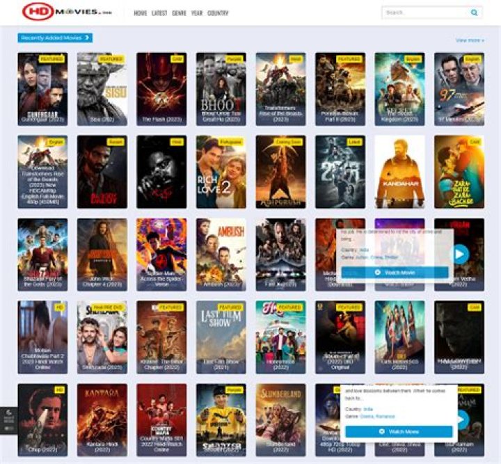 HDHub4U TV Series: Your Ultimate Guide to Streaming Blockbuster Hits