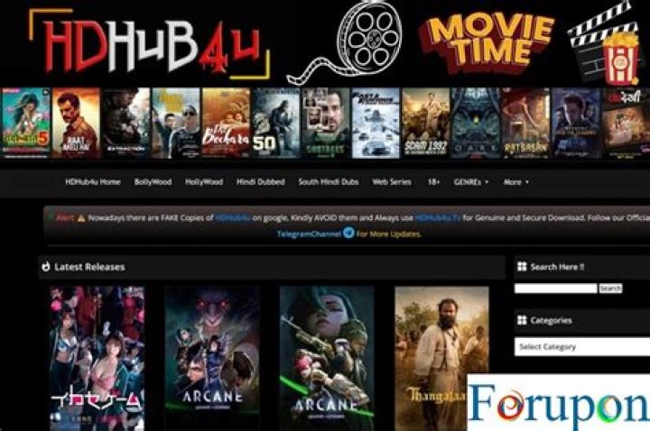 HDHub4U Waves: Your Ultimate Guide to the Ultimate Entertainment Hub