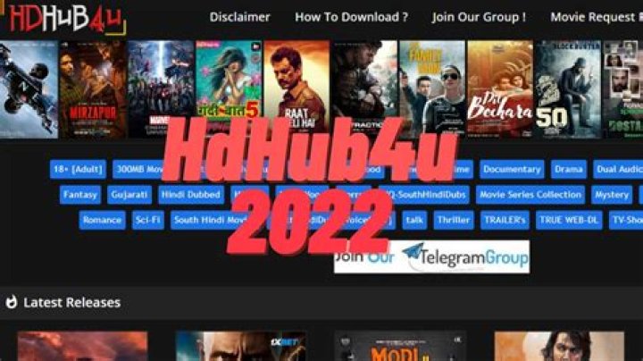 HDHub4U XYZ Movies Download: Your Ultimate Guide to Streaming and Downloading Movies