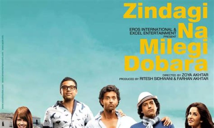 HDHub4u Zindagi Na Milegi Dobara: The Ultimate Guide to Your Must-Watch Movie