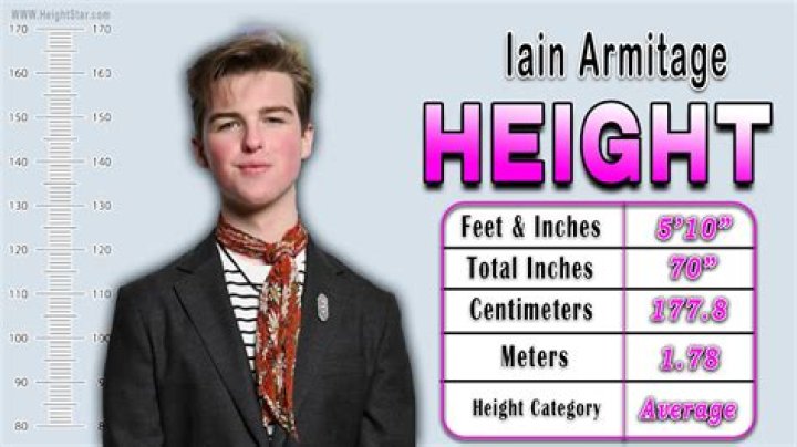 Iain Armitage Height: Exploring the Journey of a Young Talent