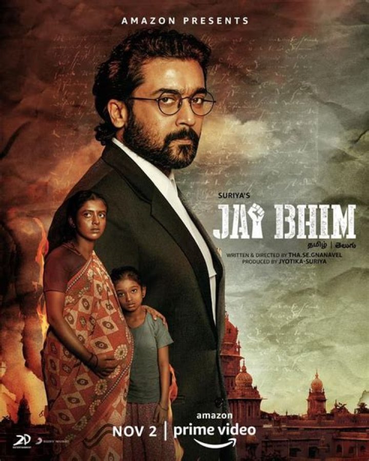 Jai Bhim Movie Download Filmyzilla: A Deep Dive Into the Controversy and Facts