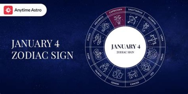 The Enigmatic January 4 Zodiac Sign: Unveiling the Capricorn Spirit