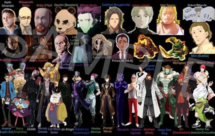 Exploring the Memorable Characters Voiced by Keith Silverstein