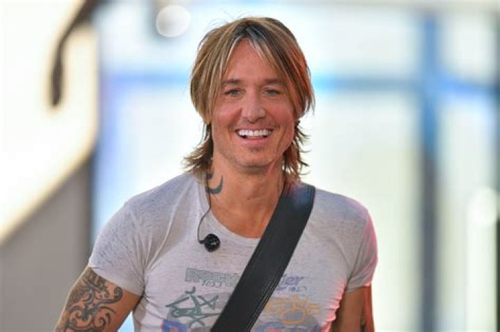 Unveiling the Musical Journey of Keith Urban