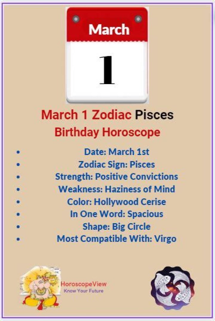 The Enigmatic Nature of the March 1 Zodiac Sign