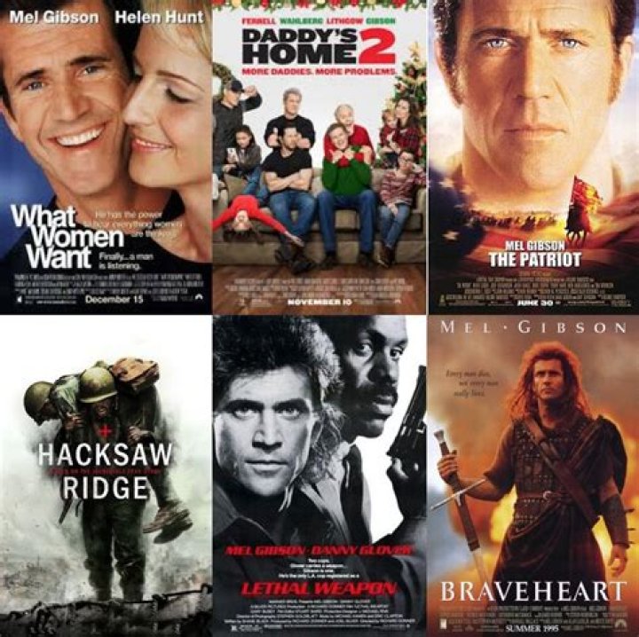 Exploring the Cinematic Legacy of Mel Gibson Movies