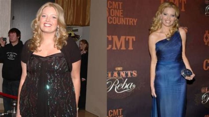 Exploring Melissa Peterman's Height and Weight: The Comedic Queen's Physique