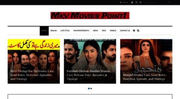 MKVMoviesPoint 1: Your Ultimate Destination for Latest Movies