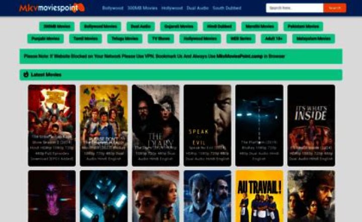 MKVMoviesPoint: Your Ultimate Destination for All Quality Movies Download in Hindi
