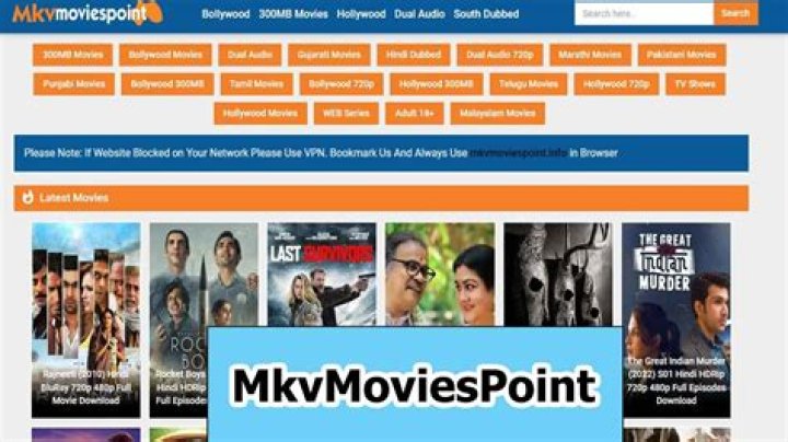 MKVMoviesPoint Cool Movies: Your Ultimate Destination for Movie Downloads