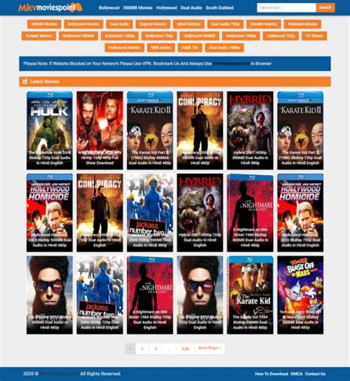 MKVMoviesPoint South 2024: Your Ultimate Guide to Downloading Movies and Series