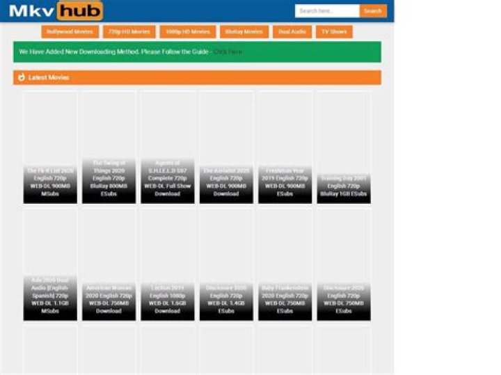MKVMoviesPoint South: The Ultimate Guide to Your Movie Downloads