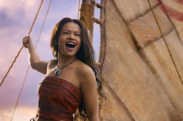 Exploring the World of Moana Live Action: A New Era for Disney's Beloved Heroine