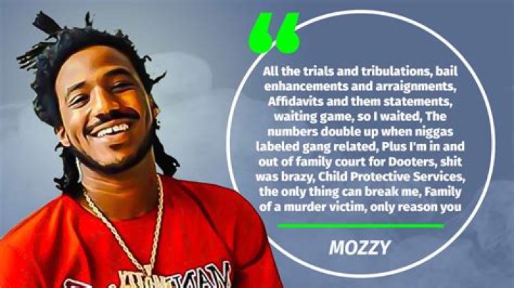 Mozzy's Financial Journey: Exploring Mozzy Net Worth