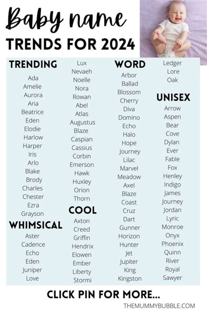 Exploring the Enigma of #NAME?