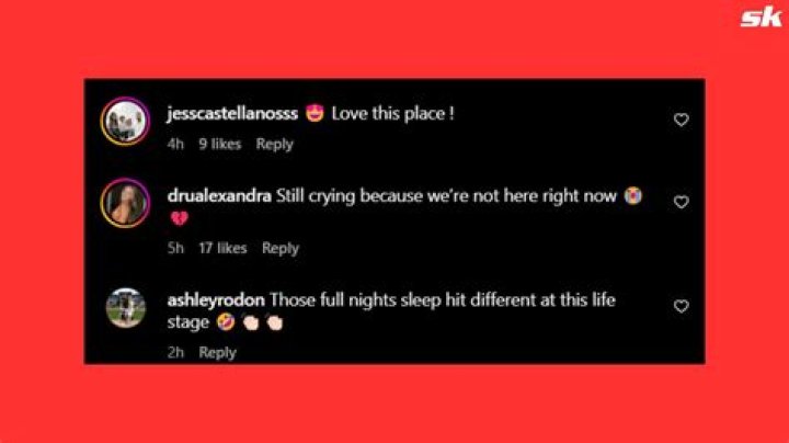 Exploring the Life of Nick Castellanos and His Spouse