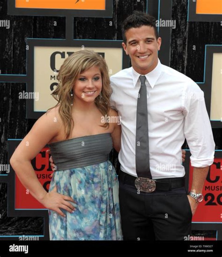 Shawn Johnson and Mark Ballas: A Dynamic Dance Duo