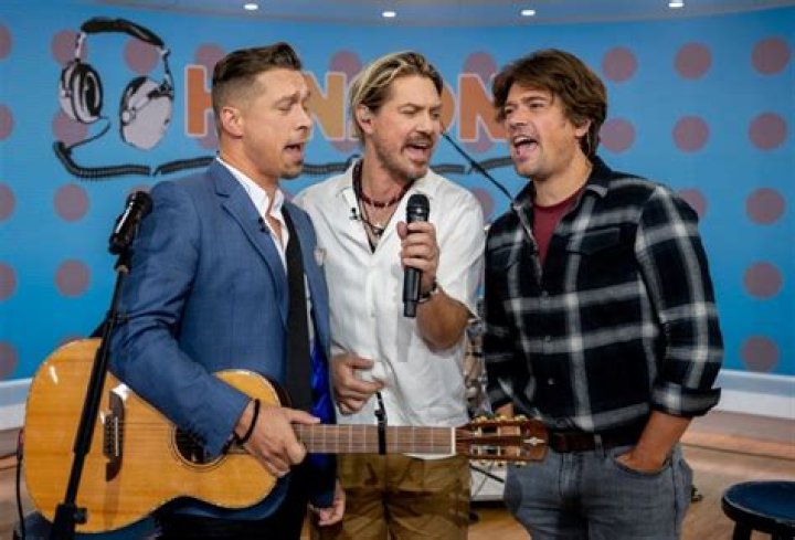 Unveiling the Life and Legacy of Taylor Hanson