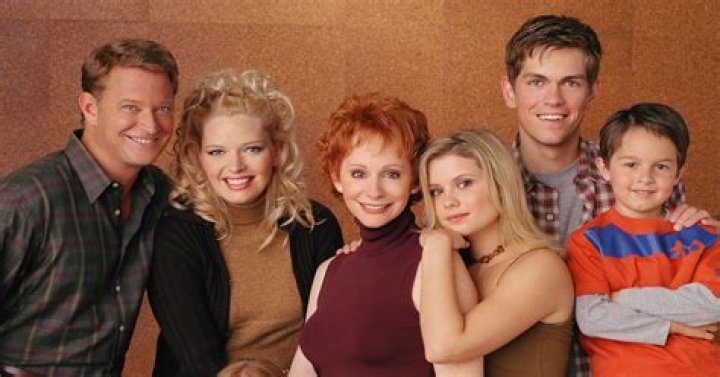 The Iconic Cast of Reba: A Deep Dive into Their Lives and Careers