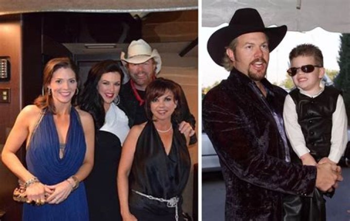 Toby Keith's Children: A Deep Dive into the Family Life of the Country Music Star
