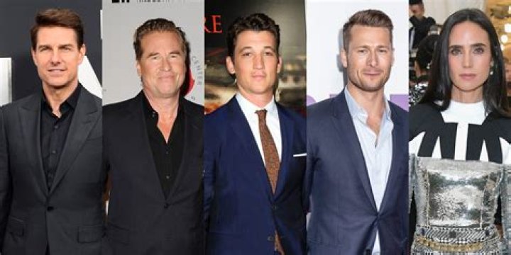 Exploring the Talented Ensemble of Top Gun 2 Cast
